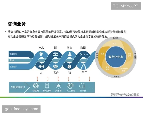 维拉加速智能化进程，数字化转型成效显著