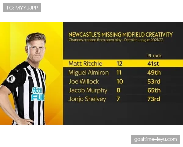 英超转会详情 英超转会详情