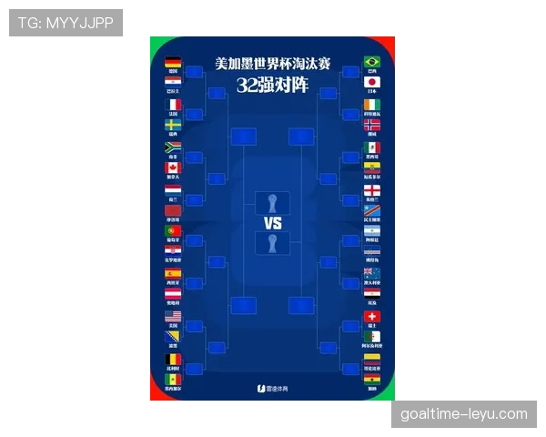 2026世界杯葡萄牙对阵克罗地亚：32强焦点战时间确认